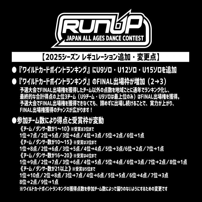 RUNUP ~ JAPAN ALL AGES DACNE CONTEST ~ 2025 KANTO MAY