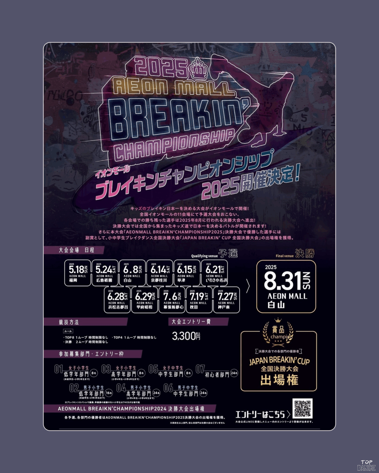 AEONMALL BREAIKN‘ CHAMPIONSHIP 2025