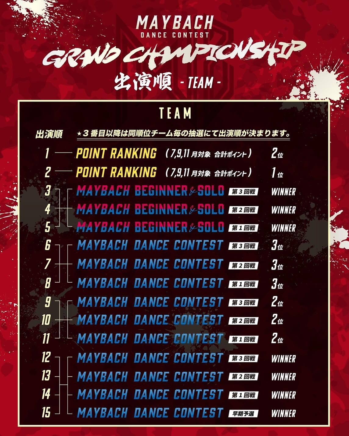 MAYBACH DANCE CONTEST