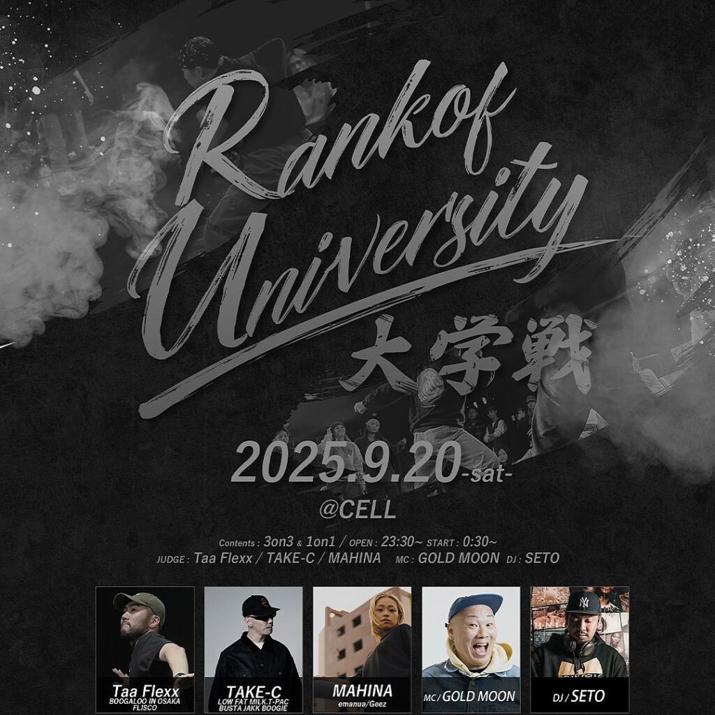 大学戦 ~Rank of Univ.~