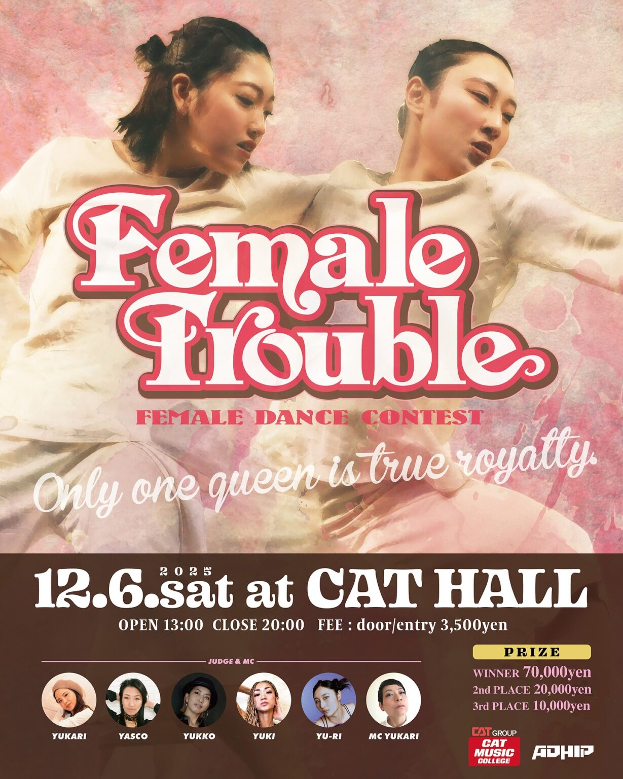 Female Trouble