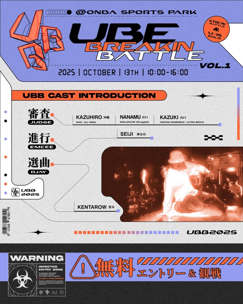 UBE BREAKIN BATTLE 2025