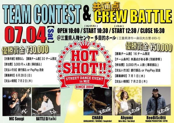 HOTSHOT!! VOL.57