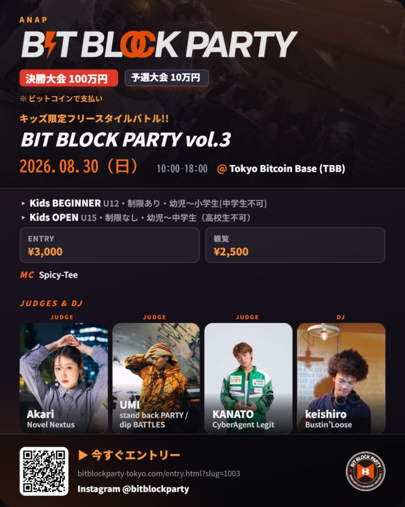Bit Block Party vol.3